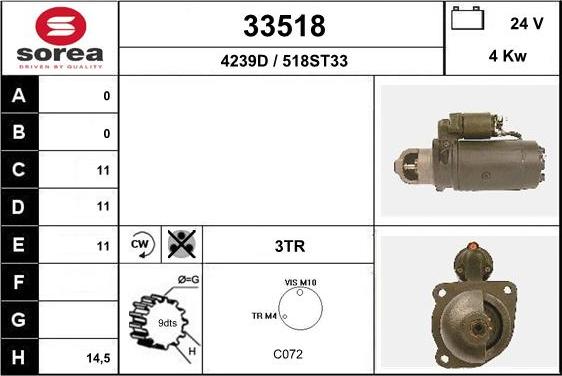 EAI 33518 - Starteris adetalas.lv