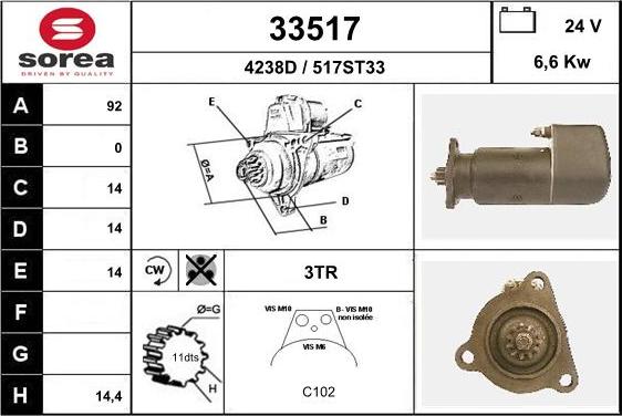 EAI 33517 - Starteris adetalas.lv