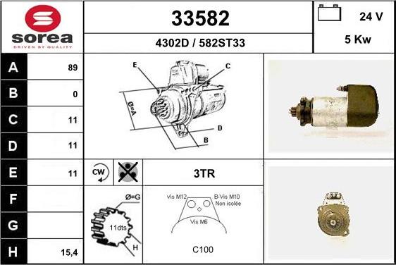 EAI 33582 - Starteris adetalas.lv