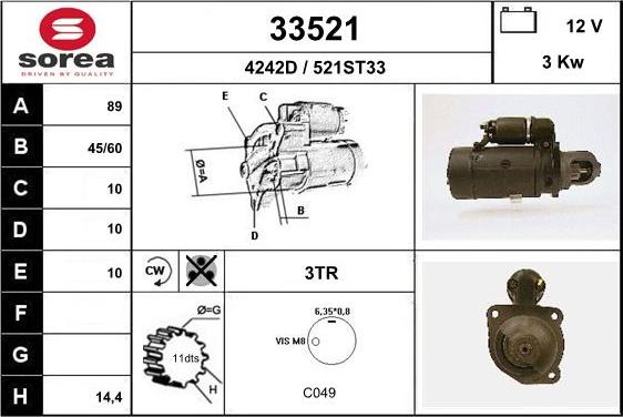 EAI 33521 - Starteris adetalas.lv