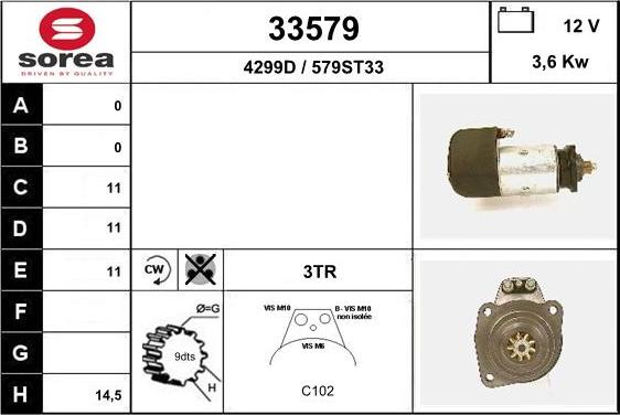 EAI 33579 - Starteris adetalas.lv