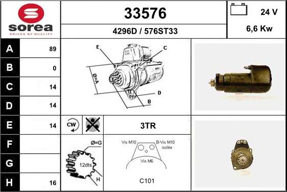 EAI 33576 - Starteris adetalas.lv