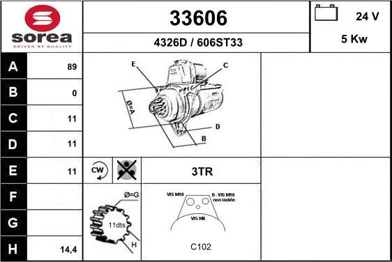 EAI 33606 - Starteris adetalas.lv