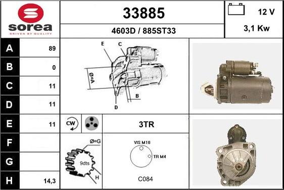 EAI 33885 - Starteris adetalas.lv