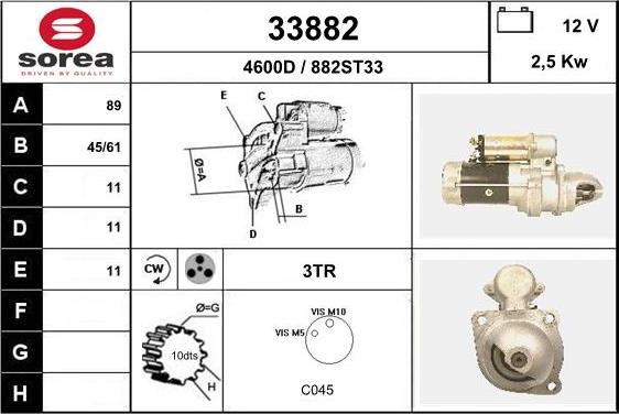 EAI 33882 - Starteris adetalas.lv