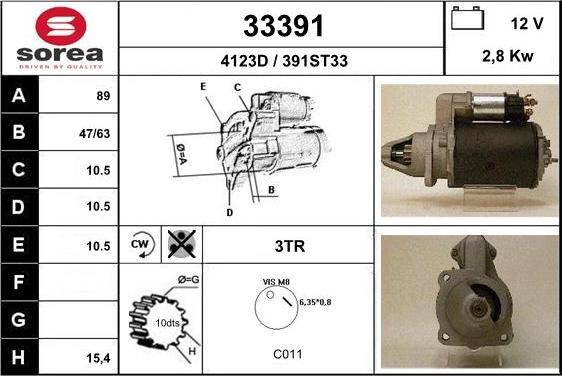 EAI 33391 - Starteris adetalas.lv