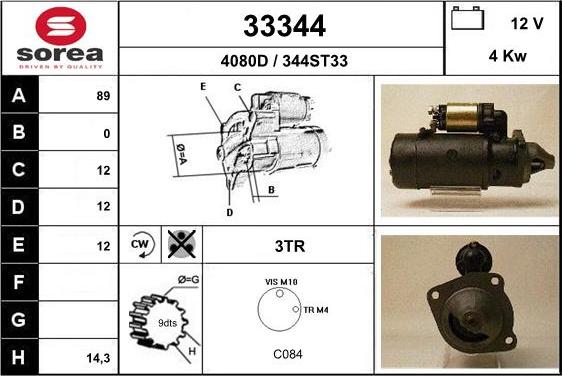 EAI 33344 - Starteris adetalas.lv