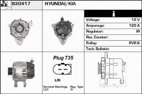 EDR 930417 - Ģenerators adetalas.lv