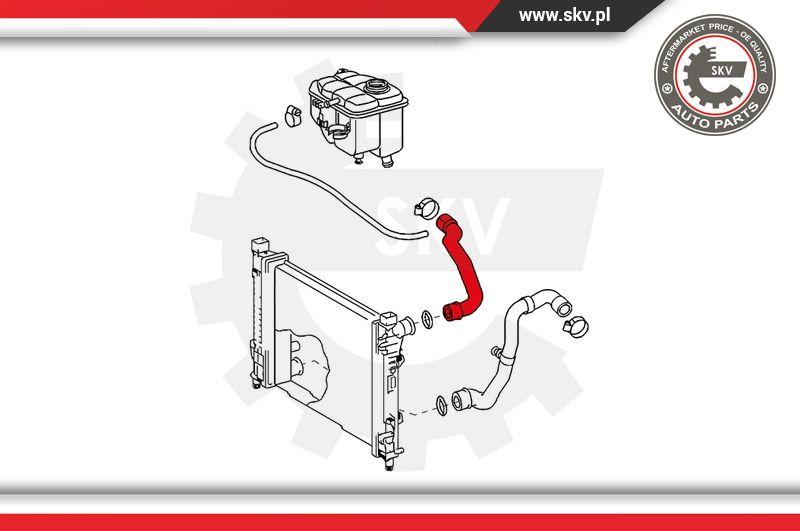 Esen SKV 24SKV298 - Radiatora cauruļvads adetalas.lv