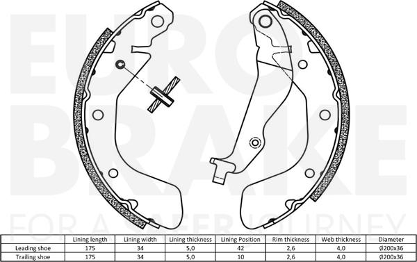 Eurobrake 58492750717 - Bremžu loku komplekts adetalas.lv