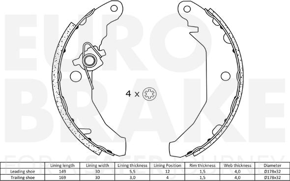 Eurobrake 58492725408 - Bremžu loku komplekts adetalas.lv