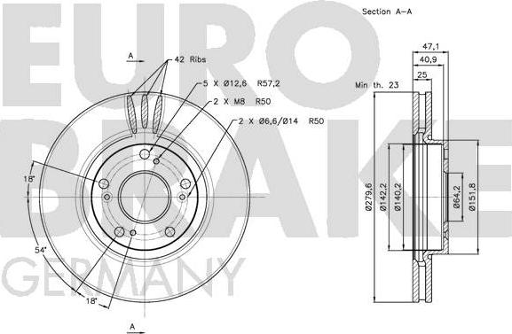 Eurobrake 5815202637 - Bremžu diski adetalas.lv