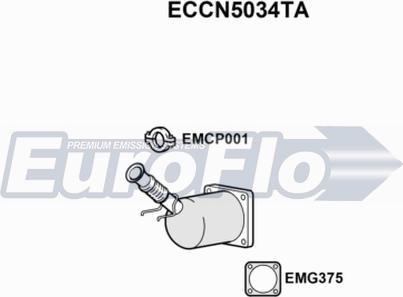 EuroFlo ECCN5034TA - Katalizators adetalas.lv