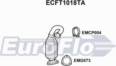 EuroFlo ECFT1018TA - Katalizators adetalas.lv