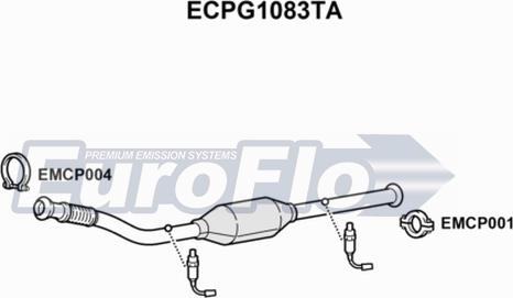 EuroFlo ECPG1083TA - Katalizators adetalas.lv