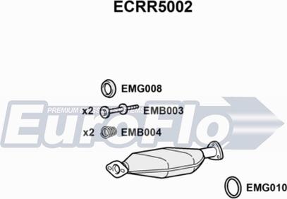 EuroFlo ECRR5002 - Katalizators adetalas.lv