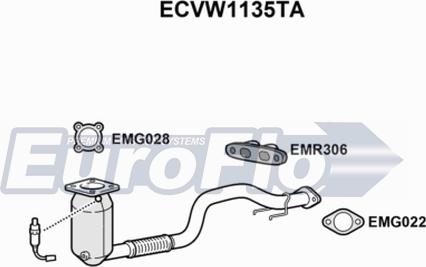 EuroFlo ECVW1135TA - Katalizators adetalas.lv