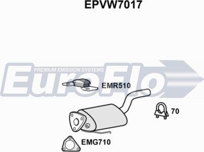 EuroFlo EPVW7017 - Nosēdumu / Daļiņu filtrs, Izplūdes gāzu sistēma adetalas.lv