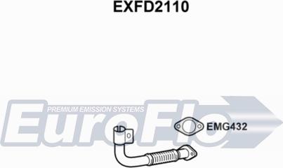 EuroFlo EXFD2110 - Izplūdes caurule adetalas.lv