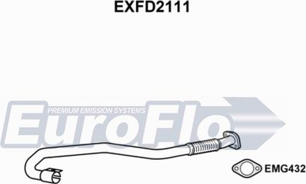 EuroFlo EXFD2111 - Izplūdes caurule adetalas.lv