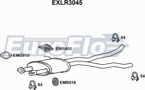 EuroFlo EXLR3045 - Vidējais izpl. gāzu trokšņa slāpētājs adetalas.lv