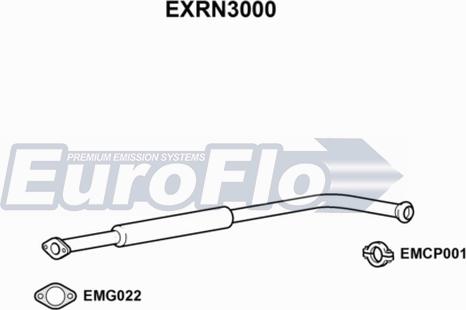 EuroFlo EXRN3000 - Vidējais izpl. gāzu trokšņa slāpētājs adetalas.lv