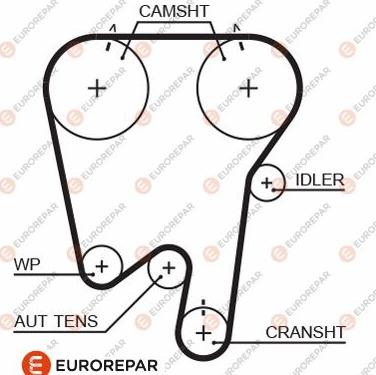 EUROREPAR 1633133680 - Zobsiksna adetalas.lv