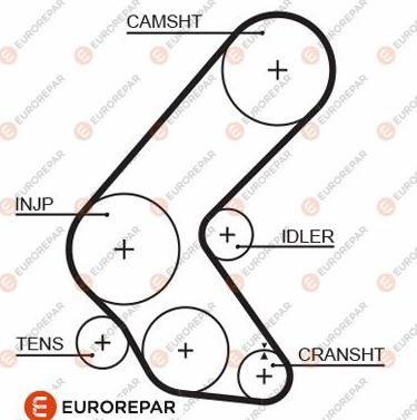 EUROREPAR 1633137680 - Zobsiksna adetalas.lv