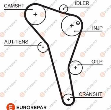 EUROREPAR 1633129180 - Zobsiksna adetalas.lv