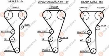 EUROREPAR 1633128880 - Zobsiksna adetalas.lv