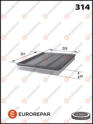 EUROREPAR E147199 - Gaisa filtrs adetalas.lv