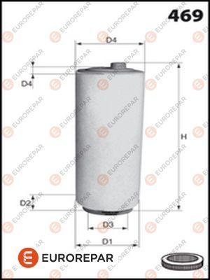 EUROREPAR E147119 - Gaisa filtrs adetalas.lv