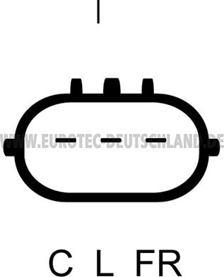 Eurotec 12090644 - Ģenerators adetalas.lv