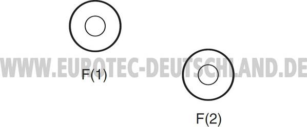 Eurotec 12090038 - Ģenerators adetalas.lv