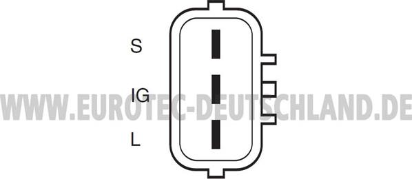 Eurotec 12060746 - Ģenerators adetalas.lv