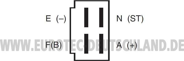 Eurotec 12060488 - Ģenerators adetalas.lv