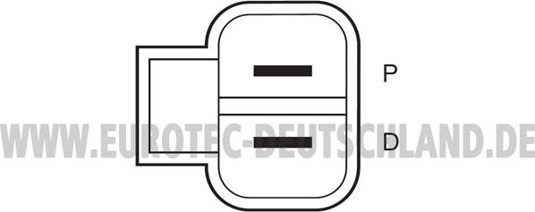 Eurotec 12060124 - Ģenerators adetalas.lv