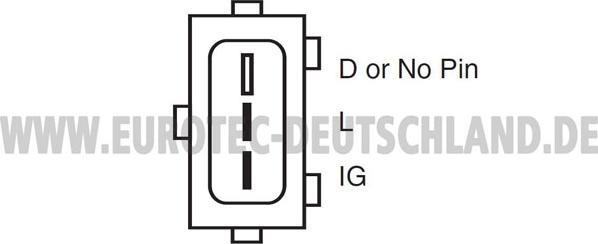 Eurotec 12039650 - Ģenerators adetalas.lv