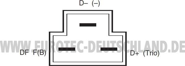 Eurotec 12030450 - Ģenerators adetalas.lv