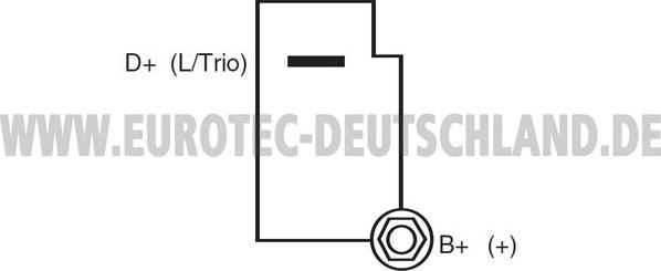 Eurotec 12031040 - Ģenerators adetalas.lv