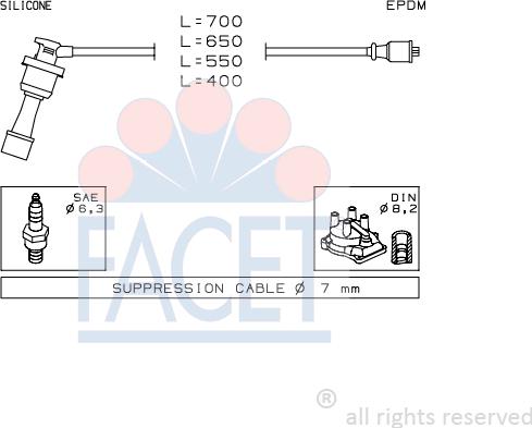 FACET 4.9401 - Augstsprieguma vadu komplekts adetalas.lv