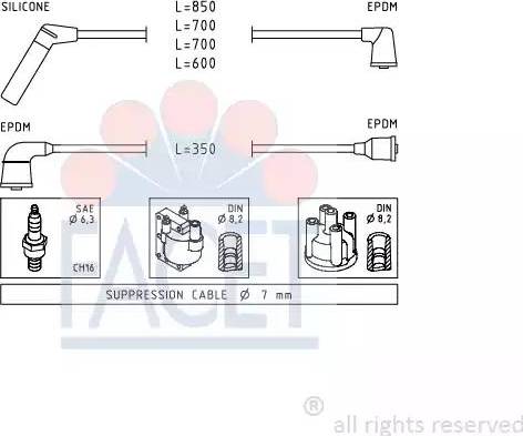 FACET 4.9407 - Augstsprieguma vadu komplekts adetalas.lv