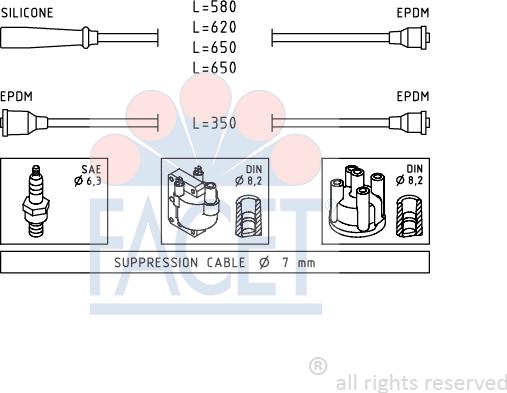 FACET 4.9417 - Augstsprieguma vadu komplekts adetalas.lv