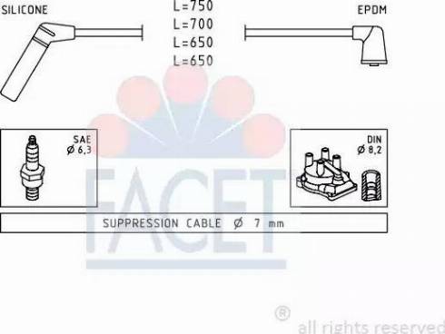 FACET 4.9420 - Augstsprieguma vadu komplekts adetalas.lv