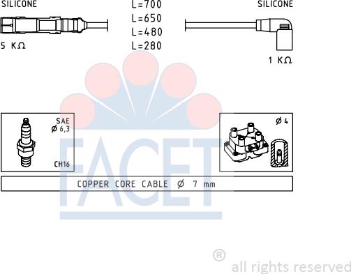 FACET 4.9479 - Augstsprieguma vadu komplekts adetalas.lv