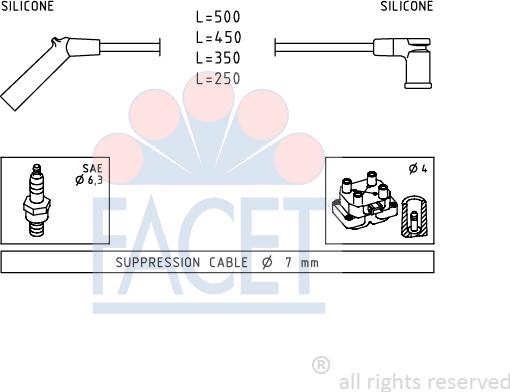 FACET 4.9691 - Augstsprieguma vadu komplekts adetalas.lv