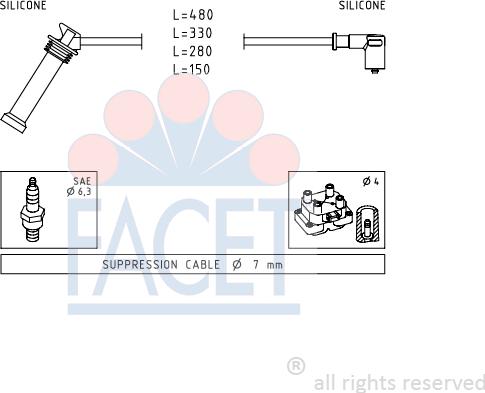 FACET 4.9614 - Augstsprieguma vadu komplekts adetalas.lv