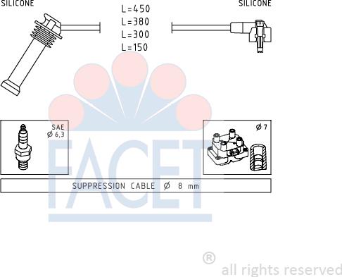 FACET 4.9630 - Augstsprieguma vadu komplekts adetalas.lv