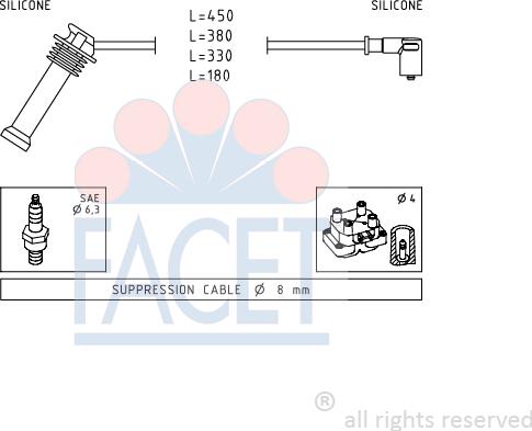 FACET 4.9624 - Augstsprieguma vadu komplekts adetalas.lv