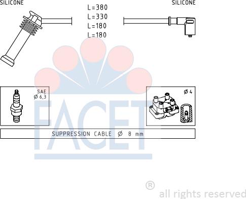 FACET 4.9625 - Augstsprieguma vadu komplekts adetalas.lv